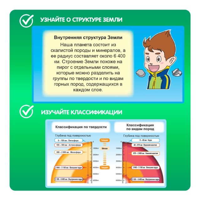 Набор для исследования Генератор землетрясений Превью 4