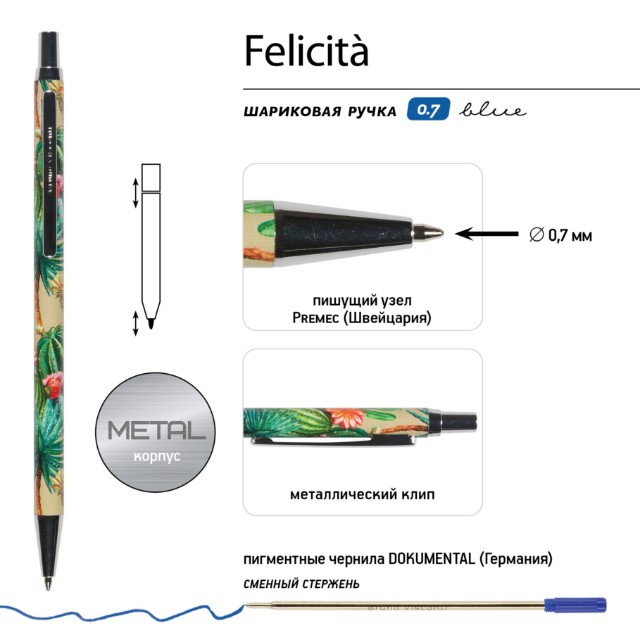 Ручка подар шар BV Felicita синяя 0,7мм Кактусовый рай Превью 5