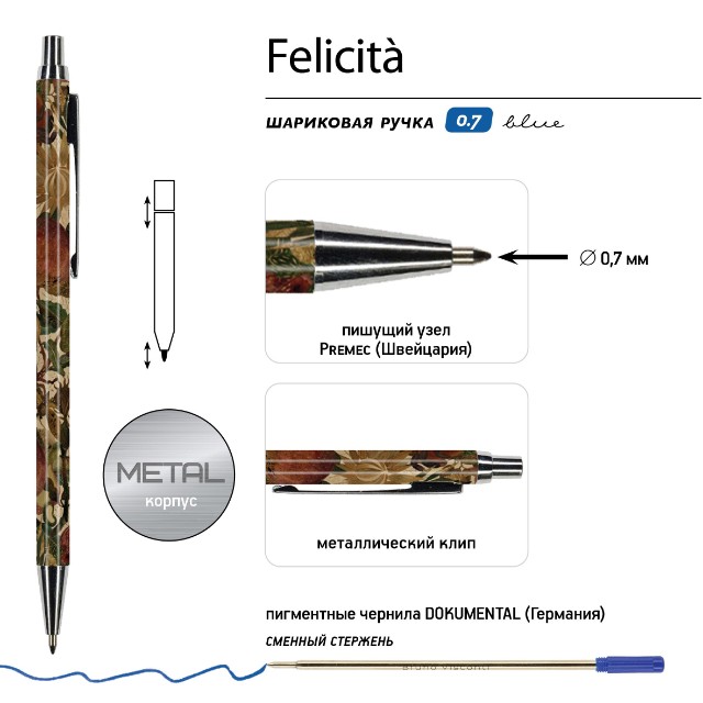 Ручка подар шар BV Felicita синяя 0,7мм Тропические фрукты Превью 6