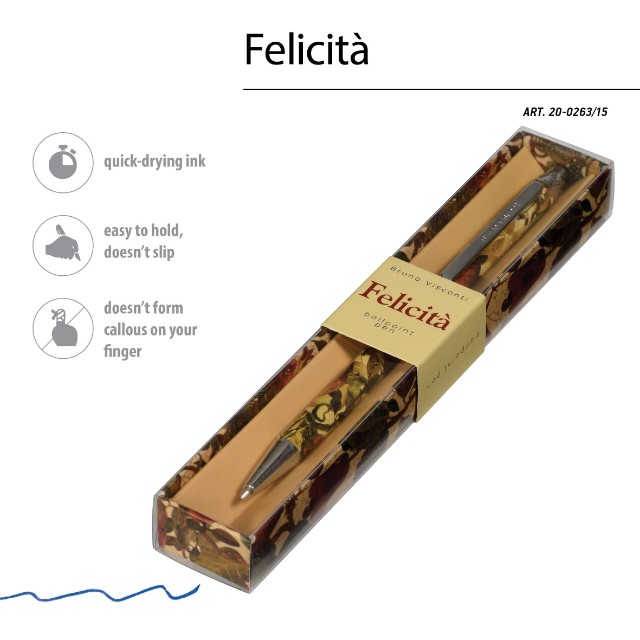 Ручка подар шар BV Felicita синяя 0,7мм Тропические фрукты Превью 8