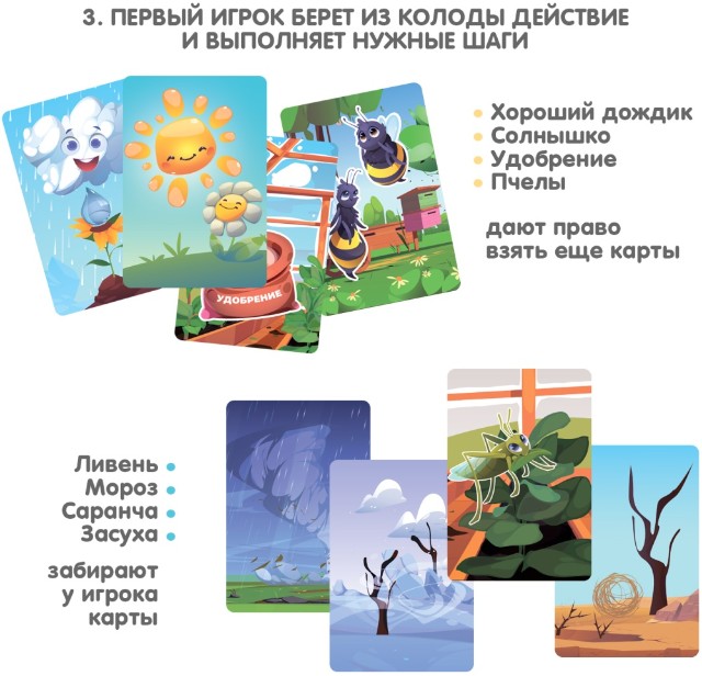 Игра Настольная Суперурожай Превью 4